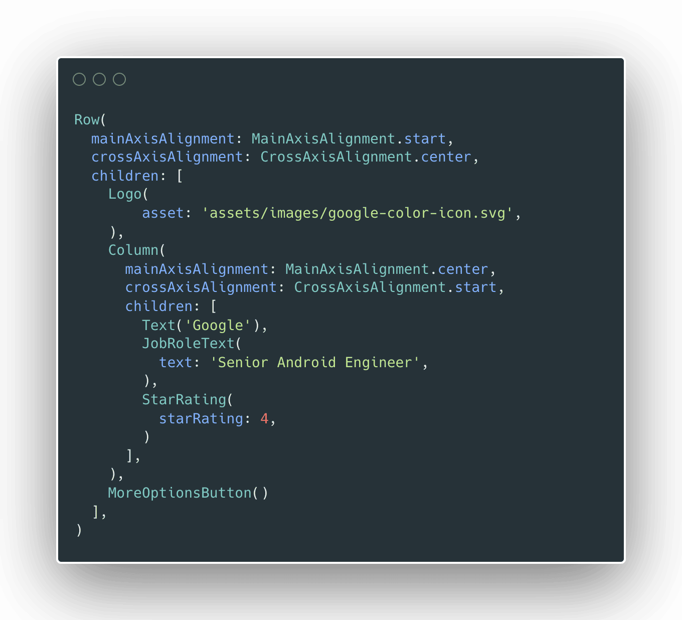 What does a Flutter code structure look like to a beginner? - An ...